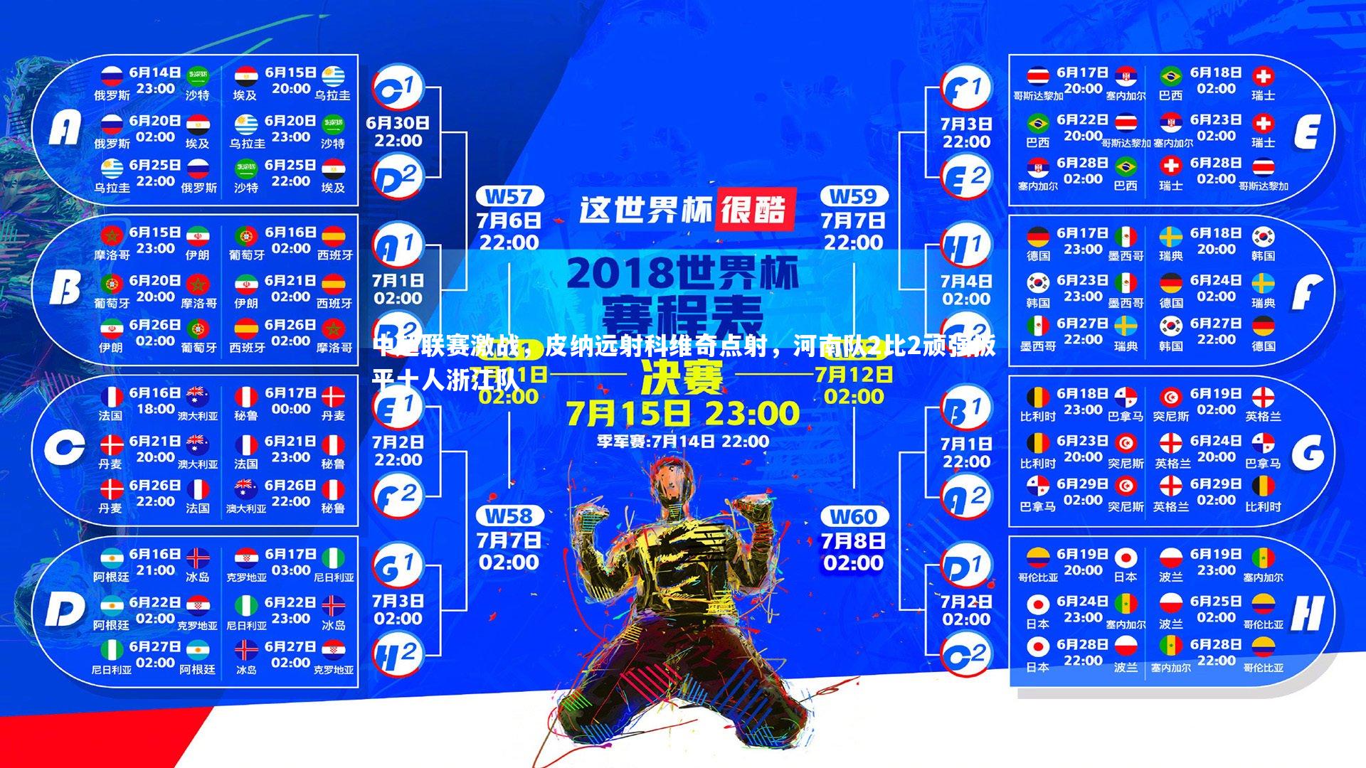 九游体育官网-中超联赛激战，皮纳远射科维奇点射，河南队2比2顽强扳平十人浙江队